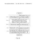 SECRET SHARING DEVICE, METHOD, AND PROGRAM diagram and image