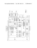 DATA ENCRYPTION INTERFACE FOR REDUCING ENCRYPT LATENCY IMPACT ON STANDARD TRAFFIC diagram and image