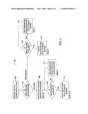 DATA ENCRYPTION INTERFACE FOR REDUCING ENCRYPT LATENCY IMPACT ON STANDARD TRAFFIC diagram and image