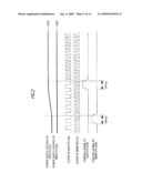 POWER MANAGEMENT UNIT AND SYSTEMS LSI HAVING THE POWER MANAGEMENT UNIT diagram and image