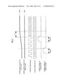 POWER MANAGEMENT UNIT AND SYSTEMS LSI HAVING THE POWER MANAGEMENT UNIT diagram and image