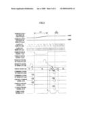 POWER MANAGEMENT UNIT AND SYSTEMS LSI HAVING THE POWER MANAGEMENT UNIT diagram and image