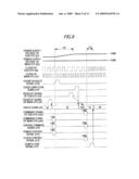 POWER MANAGEMENT UNIT AND SYSTEMS LSI HAVING THE POWER MANAGEMENT UNIT diagram and image