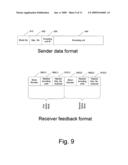 FEC-BASED RELIABILITY CONTROL PROTOCOLS diagram and image