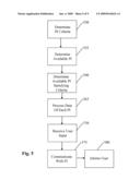 System, Method, and Computer Program Product for Video Based Services and Commerce diagram and image