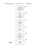 System, Method, and Computer Program Product for Video Based Services and Commerce diagram and image