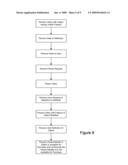 System, Method, and Computer Program Product for Video Based Services and Commerce diagram and image