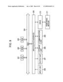 INFORMATION PROCESSING APPARATUS, INFORMATION PROCESSING METHOD, AND INFORMATION PROCESSING PROGRAM diagram and image