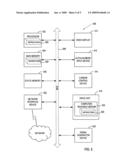 Distributed hosting of web application styles diagram and image