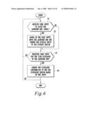 COMPUTER IMPLEMENTED DISPLAY, GRAPHICAL USER INTERFACE, DESIGN AND METHOD INCLUDING SCROLLING FEATURES diagram and image