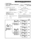 Method for Menu Navigation diagram and image