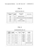 COMPUTER AND METHOD FOR CONTROLLING WHETHER OR NOT TO RELEASE ALL REAL STORAGE AREAS ASSIGNED TO VIRTUAL VOLUME diagram and image