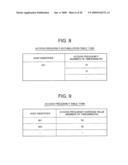 COMPUTER AND METHOD FOR CONTROLLING WHETHER OR NOT TO RELEASE ALL REAL STORAGE AREAS ASSIGNED TO VIRTUAL VOLUME diagram and image