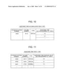 COMPUTER AND METHOD FOR CONTROLLING WHETHER OR NOT TO RELEASE ALL REAL STORAGE AREAS ASSIGNED TO VIRTUAL VOLUME diagram and image