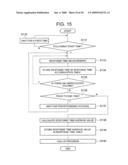 COMPUTER AND METHOD FOR CONTROLLING WHETHER OR NOT TO RELEASE ALL REAL STORAGE AREAS ASSIGNED TO VIRTUAL VOLUME diagram and image