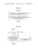 COMPUTER AND METHOD FOR CONTROLLING WHETHER OR NOT TO RELEASE ALL REAL STORAGE AREAS ASSIGNED TO VIRTUAL VOLUME diagram and image