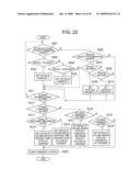 COMPUTER AND METHOD FOR CONTROLLING WHETHER OR NOT TO RELEASE ALL REAL STORAGE AREAS ASSIGNED TO VIRTUAL VOLUME diagram and image