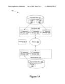 Commit-one-phase distributed transactions with multiple starting participants diagram and image