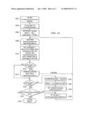 AUTOMATIC DISCOVERY OF THE JAVA CLASSLOADER DELEGATION HIERARCHY diagram and image