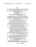 SOCIALLY COLLABORATIVE FILTERING diagram and image