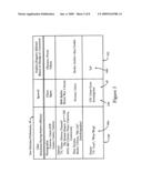 SOCIALLY COLLABORATIVE FILTERING diagram and image