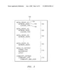 METHODS, SYSTEMS, AND COMPUTER PROGRAM PRODUCTS FOR PROVIDING MEDIA CHANNEL SERVICES diagram and image