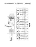 System and Method for Allocating Packet Identifiers in a Transport Stream in a Subscriber Network diagram and image