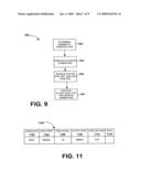 System and Method for Allocating Packet Identifiers in a Transport Stream in a Subscriber Network diagram and image