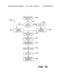 System and Method for Allocating Packet Identifiers in a Transport Stream in a Subscriber Network diagram and image