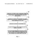 METHOD AND SYSTEM FOR SECURELY TRANSMITTING DETERRENT DATA diagram and image