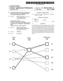 Computer-Implemented Method for Role Discovery and Simplification in Access Control Systems\ diagram and image