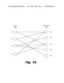 Computer-Implemented Method for Role Discovery and Simplification in Access Control Systems\ diagram and image