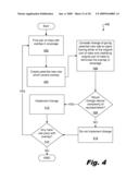 Computer-Implemented Method for Role Discovery and Simplification in Access Control Systems\ diagram and image