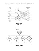 Computer-Implemented Method for Role Discovery and Simplification in Access Control Systems\ diagram and image