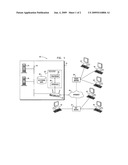 Handling of DDoS attacks from NAT or proxy devices diagram and image