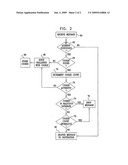 Handling of DDoS attacks from NAT or proxy devices diagram and image