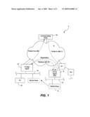 INFRASTRUCTURE-LESS BOOTSTRAPPING: TRUSTLESS BOOTSTRAPPING TO ENABLE MOBILITY FOR MOBILE DEVICES diagram and image