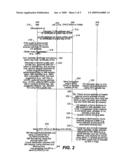 INFRASTRUCTURE-LESS BOOTSTRAPPING: TRUSTLESS BOOTSTRAPPING TO ENABLE MOBILITY FOR MOBILE DEVICES diagram and image