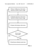 Integrated Protection Service Configured to Protect Minors diagram and image