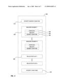 Chipset based cheat detection platform for online applications diagram and image