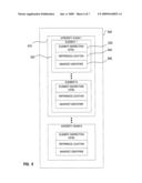 Chipset based cheat detection platform for online applications diagram and image