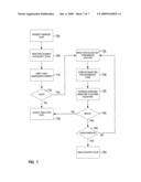 Chipset based cheat detection platform for online applications diagram and image