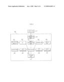 FORGERY-PROOF DIGITAL SOUND RECORDING DEVICE diagram and image