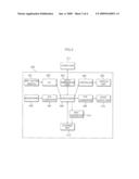 FORGERY-PROOF DIGITAL SOUND RECORDING DEVICE diagram and image