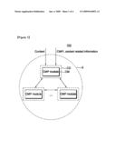 METHOD FOR PROTECTING CONTENT AND METHOD FOR PROCESSING INFORMATION diagram and image