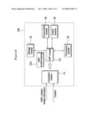 METHOD FOR PROTECTING CONTENT AND METHOD FOR PROCESSING INFORMATION diagram and image