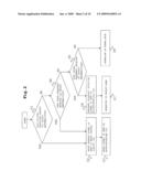 DATA PROCESSING CIRCUIT AND COMMUNICATION MOBILE TERMINAL DEVICE diagram and image