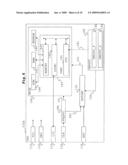 DATA PROCESSING CIRCUIT AND COMMUNICATION MOBILE TERMINAL DEVICE diagram and image