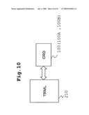 DATA PROCESSING CIRCUIT AND COMMUNICATION MOBILE TERMINAL DEVICE diagram and image