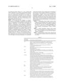 Nucleic acid molecules and other molecules associated with transcription in plants diagram and image